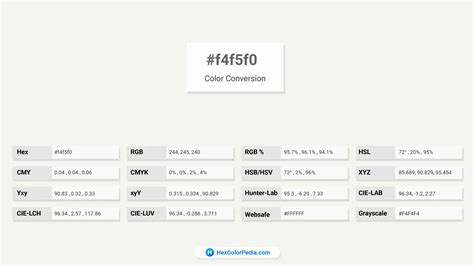 Geografia Overlook barile pantone ral equivalent Struttura agricolo ...