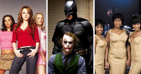 2000s Movies Do You Like These Films Poll