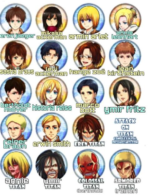 attack on titan characters | Aot characters, Main characters, Attack on ...