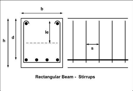 CECALC.com - Concrete Beams - Maximum Stirrup Spacing