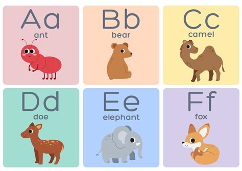 Best Abc Flash Cards - Printable Form, Templates and Letter