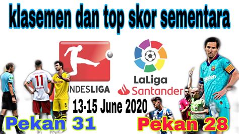 Klasemen dan top skor sementara Bundesliga dan La liga - YouTube