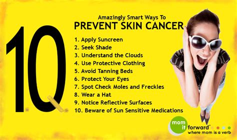 Skin Cancer Poster