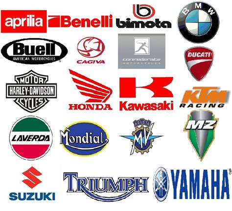 Motorcycle Brands Logos | Reviewmotors.co