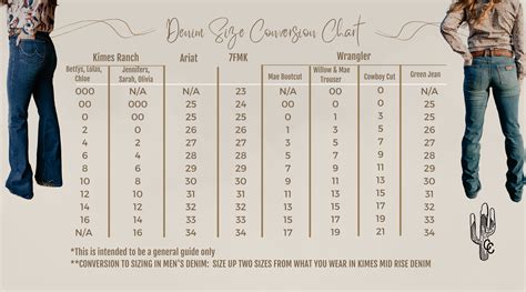 Denim Size Conversion Chart – Cold Cactus Inc.