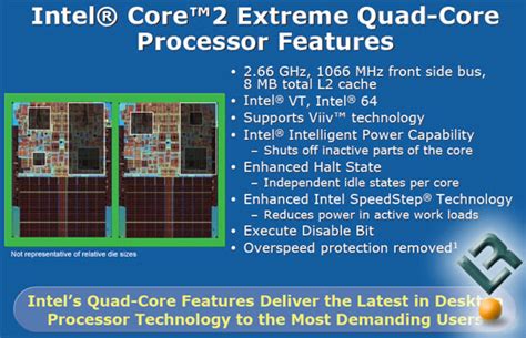 Intel Officially Announces Quad-Core Processors - Legit Reviews