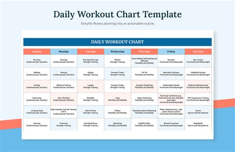 Daily Workout Chart Template - Download in Excel, Google Sheets ...