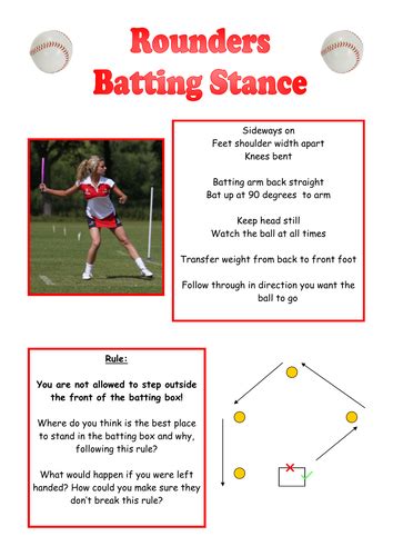 Rounders Batting Stance Cards & AFL Sheets | Teaching Resources