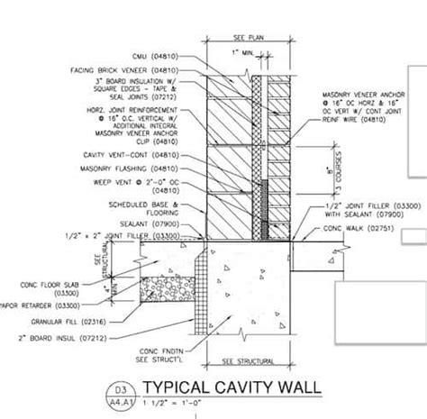 What Is a Cavity Wall | How to Build a Cavity Wall | Cavity Wall Detail ...