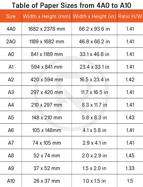 Printable Paper Size Chart