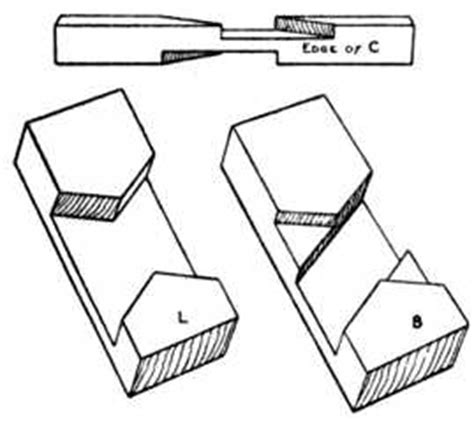 Timber Frame Tools » Halved Joints