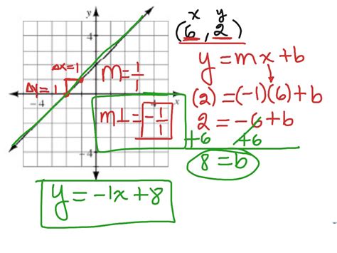 Alg 8-31 Calculating the Equation of a Perpendicular Line | Math ...