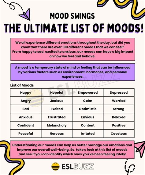 List of Moods to Better Understand Your Mind - ESLBUZZ