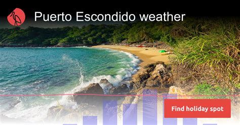 Puerto Escondido weather and climate | Sunheron