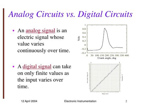 Digital Vs Analog Circuits