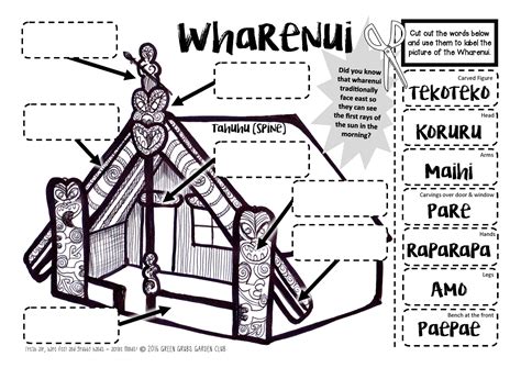 My Marae Visit {A booklet of activities about the Marae, Powhiri ...