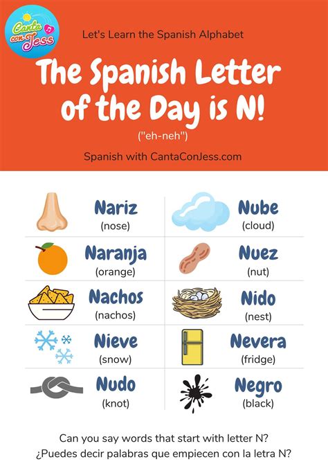 Spanish Words with N - Spanish Alphabet Vocabulary | Spanish alphabet ...