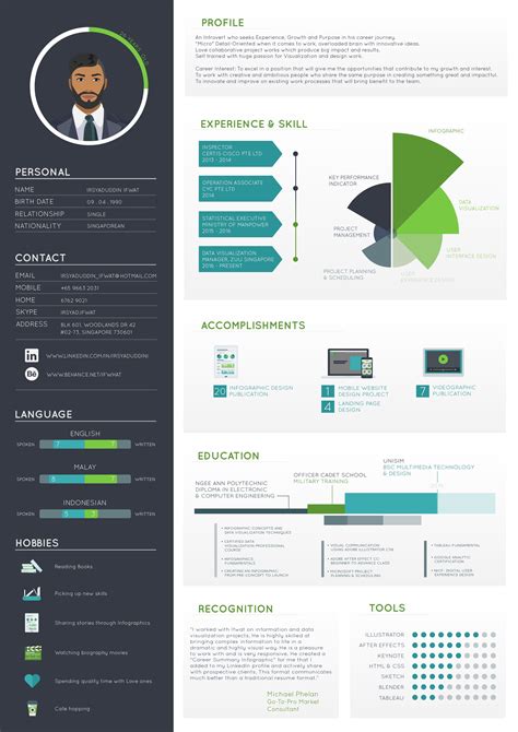 Infographic Resume Template