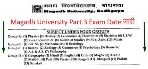 Magadh University Part 3 Exam Date 2024 (09 जुलाई से शुरू), BA BSc BCom ...