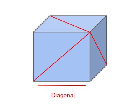 What is a Diagonal Line? Definition and Examples - Twinkl