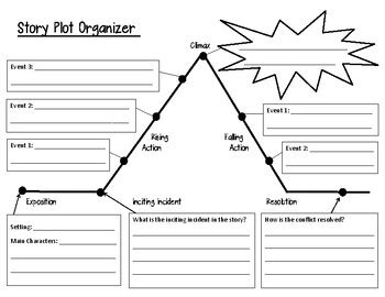 Story Plot Graphic Organizer by Katie Bug Elementary | TPT