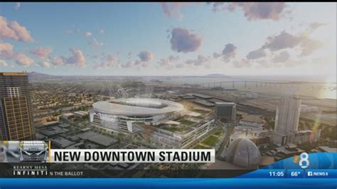 Chargers release new renderings of proposed downtown stadium project ...