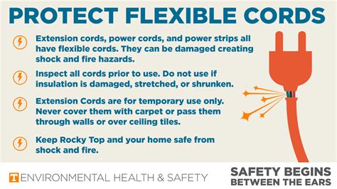 Protect Flexible Cords | Environmental Health & Safety