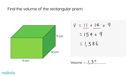 Rectangular Prism Volume Formula