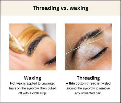 Threading vs. Waxing: What’s Best for My Brows? - StyleSeat