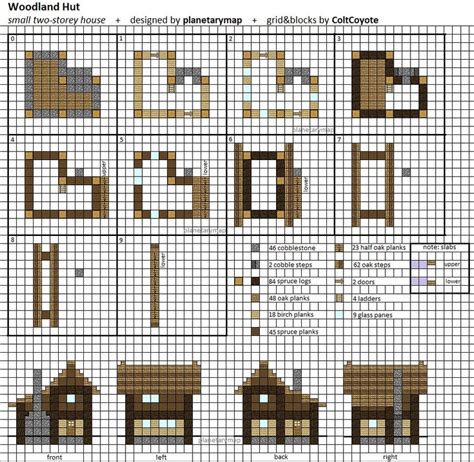 Woodland Hut - Small Minecraft House Blueprint by planetarymap Memes ...