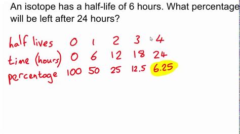 Half Equations Questions And Answers Gcse - Tessshebaylo