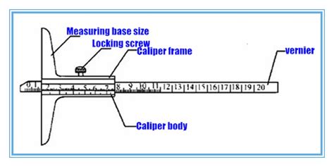 Vernier Height Gauge Diagram