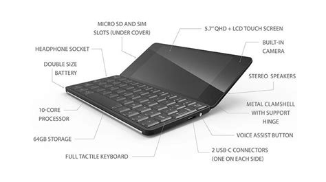 Gemini PDA is a 5.7-inch, 10-Core PDA That Runs Android & Linux - OMG ...