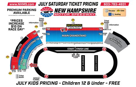 Seating Charts | Tickets | Nhms - Texas Motor Speedway Map | Printable Maps