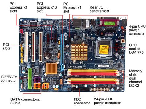 Bagian-Baagian Motherboard - Dunia Teknologi