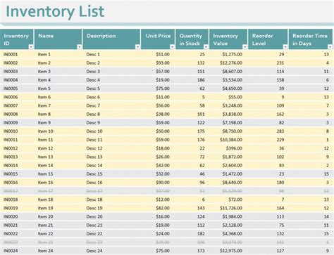 Inventory Sheet Template Excel Inventory Sheet Sample Excel 38350 | Hot ...