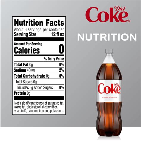 Buy Diet Coke Soda Soft Drink, 2 Liters Online at Lowest Price in Nepal ...