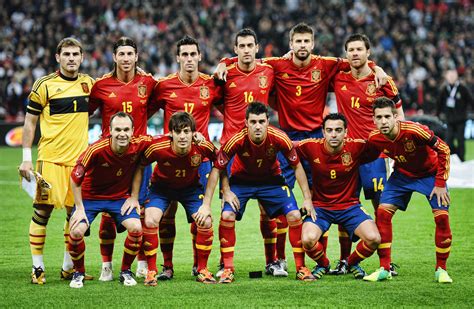 10+ Spain National Football Team HD Wallpapers and Backgrounds