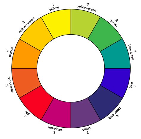 Flaneur Designs: Art of using Color Wheel for designing jewelry - 1