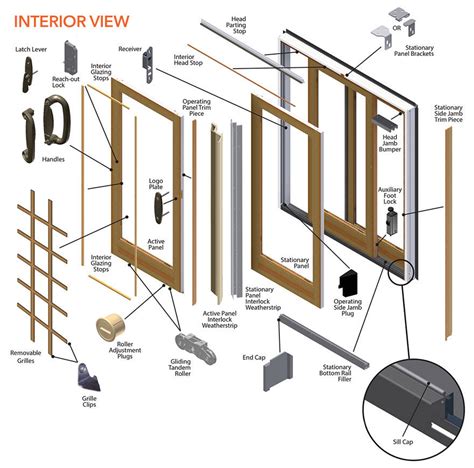 Frenchwood Gliding Patio Door Parts Diagram