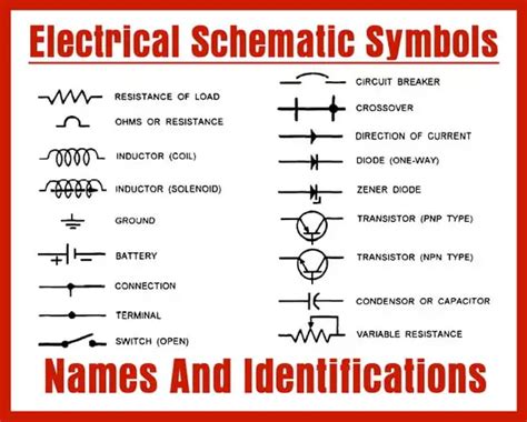 Electric Schematic Symbols Pdf