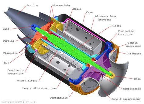 Pin by Paul Eysink on Turbines | Jet engine, Jet turbine, Engineering