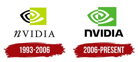 Nvidia Logo, symbol, meaning, history, PNG, brand