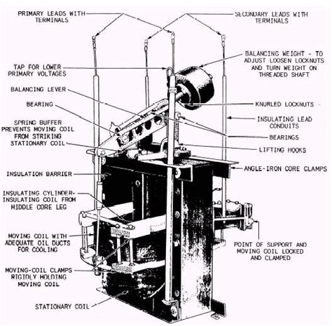 Constant-Current Transformer - Page 5