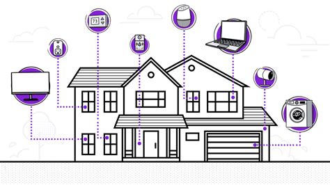 Wireless mesh networks: 4 things you need to know | Asurion