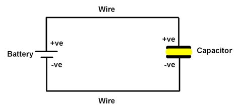 Understanding DC Circuit Capacitor Behavior - Technical Articles