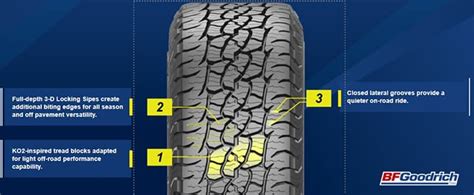 265/70R17 BF Goodrich Trail-Terrain T/A (ORWL) GO 115T