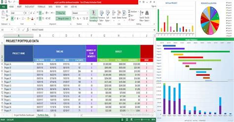 Project Portfolio Dashboard Template Excel