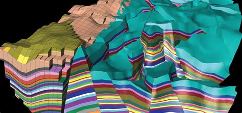 Subsurface Geological Modeling: Subsurface Geology and Well Planning