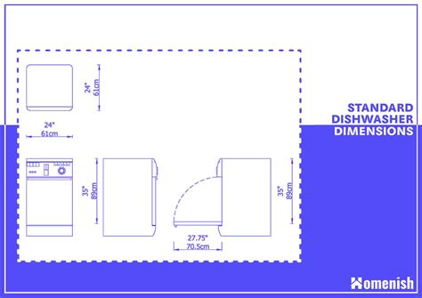 The Ultimate Guide to Dishwasher Dimensions